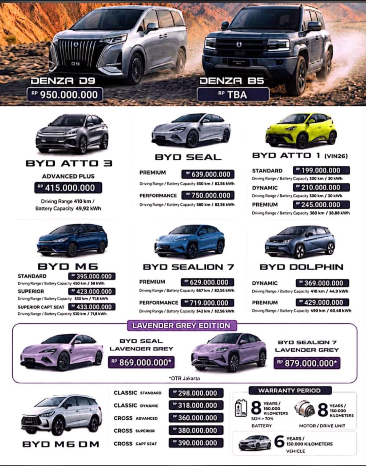 harga byd cibubur